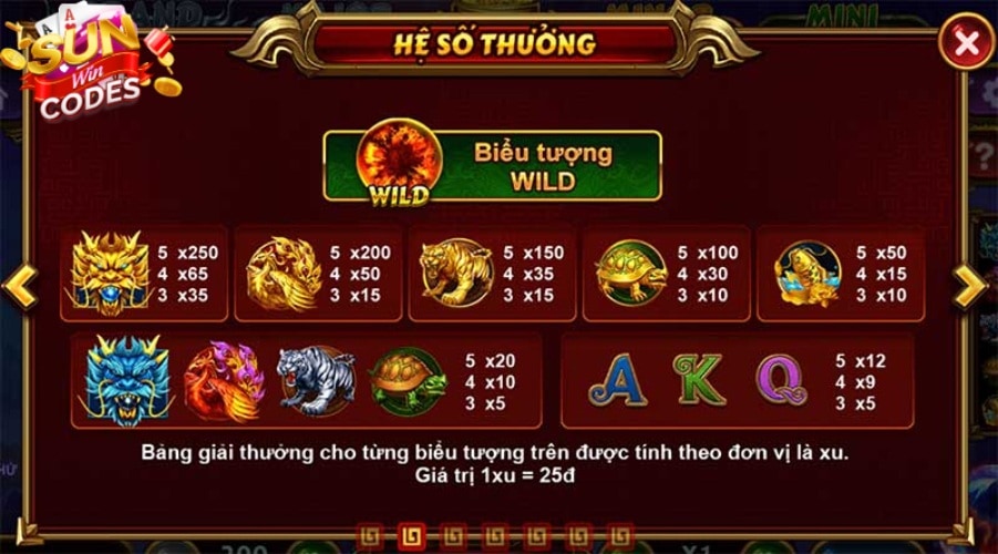 game nổ hũ Thần Thú 4